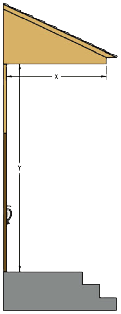 Door-Overhangs